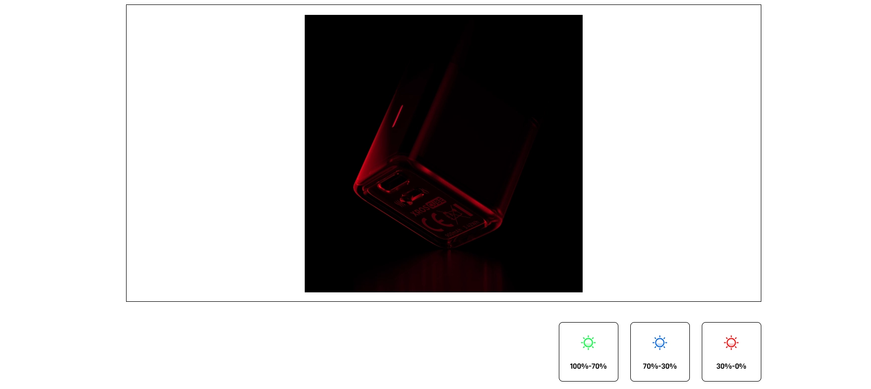 50wskaznik1.webp